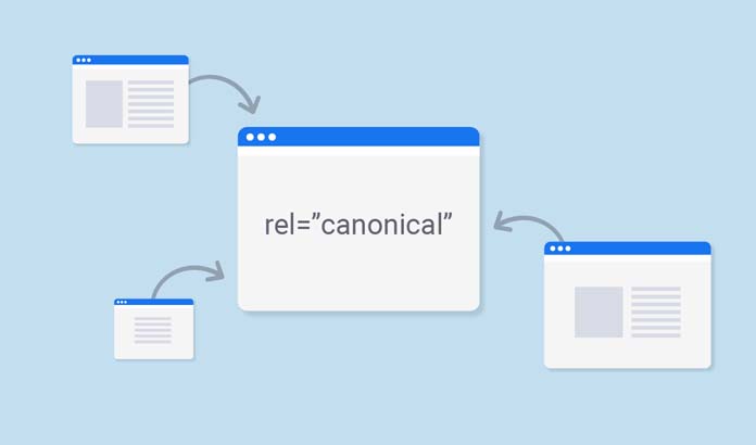 canonical etiket nedir, nasıl kullanılır?