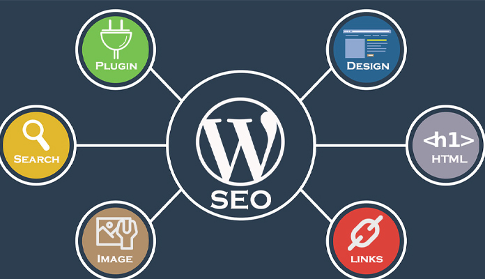 wordpress seo